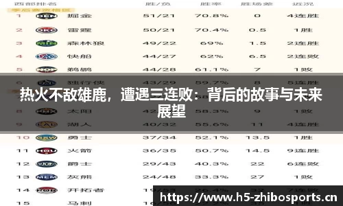 热火不敌雄鹿，遭遇三连败：背后的故事与未来展望