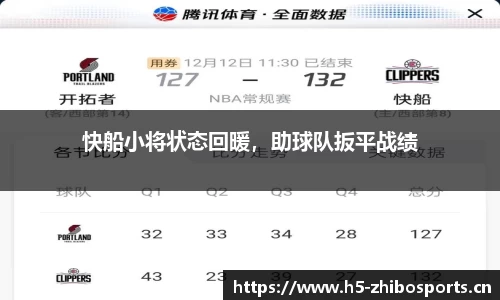 快船小将状态回暖，助球队扳平战绩