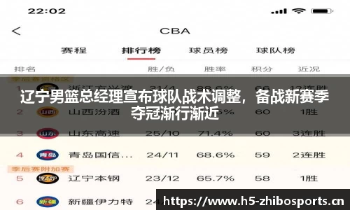 辽宁男篮总经理宣布球队战术调整，备战新赛季夺冠渐行渐近